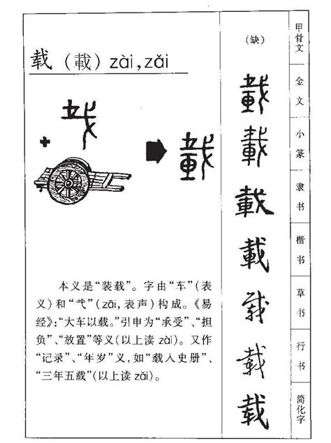 概由|概字形演变字源